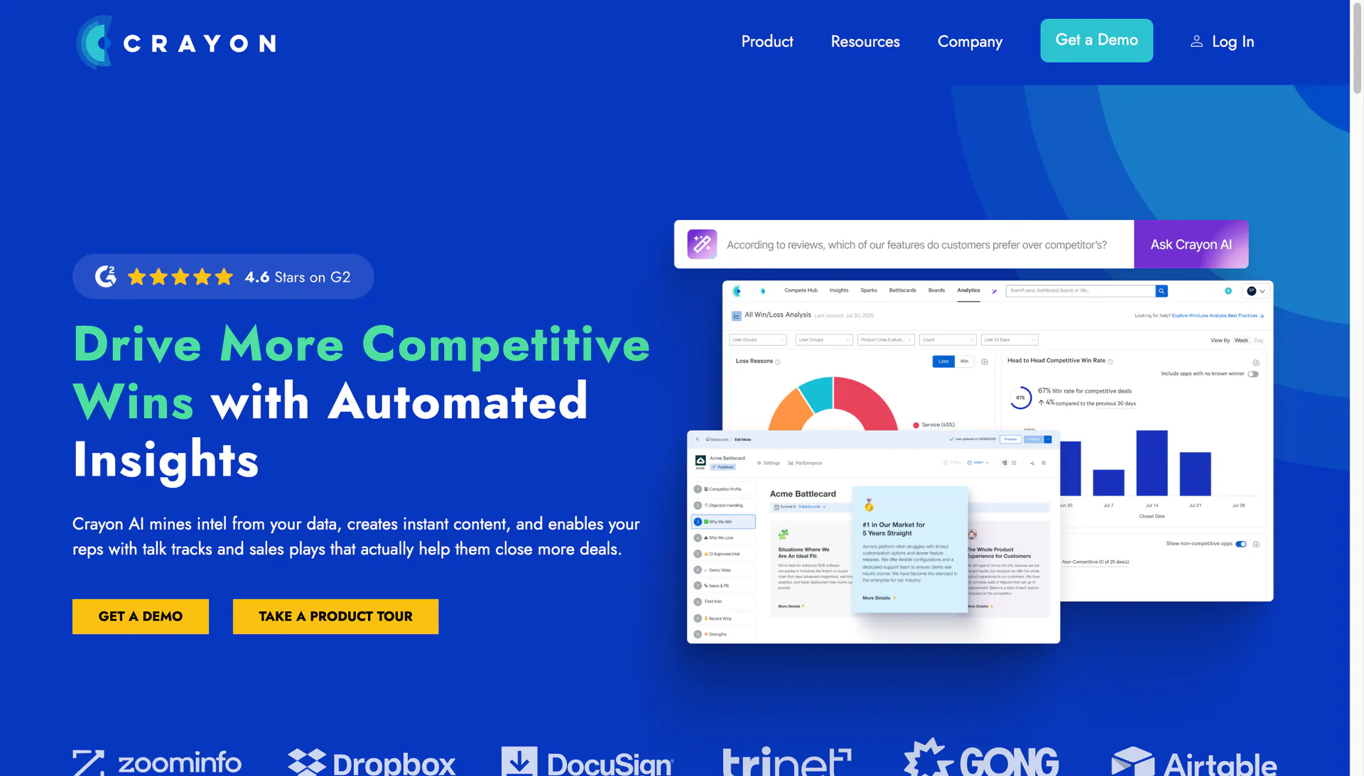 Crayon competitor monitoring dashboard