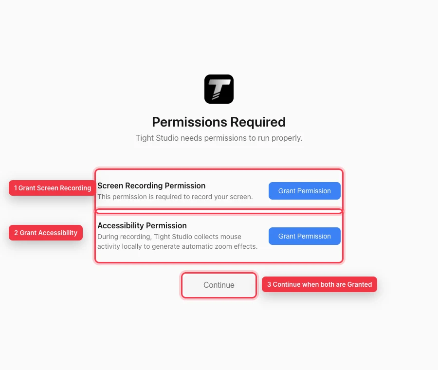 The Tight Studio Permissions Required window with Screen Recording Permission, Accessibility Permission, and the disabled Continue button outlined with numbered callouts.