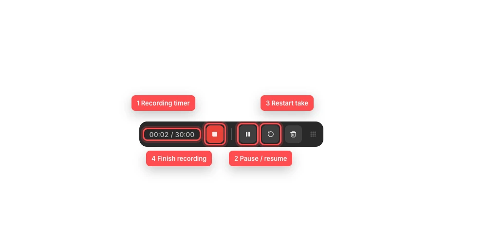 The active Tight Studio control panel with red numbered rings around the recording timer, finish, pause or resume, and restart controls.